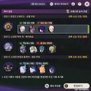 더비경 | 원신 라우마 첫 나선비경 &amp; 지맥제압전 출전 후기 (극한/36별) 나름 공략