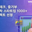 새솔