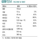 [블랙모어스] 슈퍼 조인트 오메가 - 관절 건강과 혈행개선을 동시에! 이미지