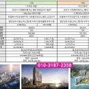 섬스테이 이미지