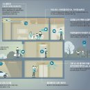 영통도서관 회의실 이미지