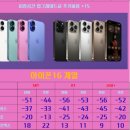 소림약국 이미지