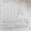 의료법인본플러스재단 이미지