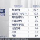 (유) 신우상사 이미지