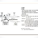 結婚을 祝賀 합니다.(조 성 은 장남 훈 희) 이미지