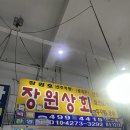 장원상회