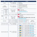 국립경국대학교 이미지