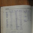 황골민박 이미지