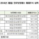 (주)태창산업 이미지
