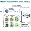 360 이미지