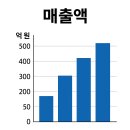 논현2동-14 이미지