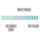 이음회계법인