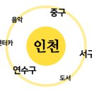 미(美)소리샵 네이버블로그