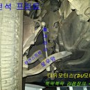 비엠로드(주) 네이버블로그