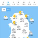 오늘의 날씨 (10월 9일 월요일) (695기 D-4) (696기 입영대기) 이미지