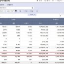 기숙사/고시원