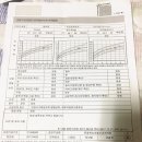 유경희소아과