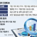 (주)업밸류 이미지