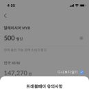 트래블인코타 이미지
