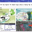 (버스)송탄역 이미지