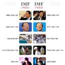 그리고오늘 - 성북구 성북로14길 8 | 그리고오늘