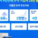 방배카 네이버블로그