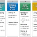 제제한의원 이미지