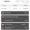 신목동주유소 이미지