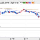 (주)뷰웍스 이미지