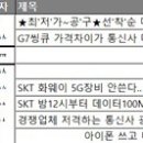 당신이 올린 커뮤니티 글, 기업이 돈 받고 팔았다 이미지