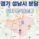 [분당 | 입지분석] 경기도 성남시 분당구 입지 분석 / 손품