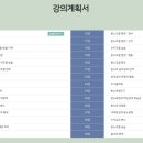 [1급과정] 분노조절상담지도사 1급 이미지