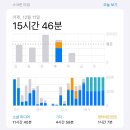 구례고등학교 | 스물한살십이월