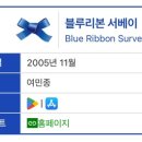 노다웃로스터리