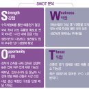 에스와이물류 이미지