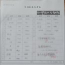 김해외국어고등학교 이미지