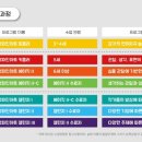 유아기초미술 이미지