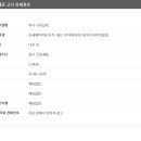 미니스토아 - 원주시 | 미니스토아