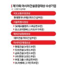 에스케이에코엔지니어링(주) 이미지