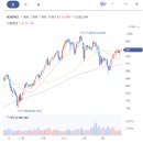 3M - 영주시 꽃동산로 18 | 3M
