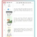 무소와문장학원
