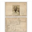 일제시대 『조선사회경제사』 저술한 경제학자 백남운(1895~1979)