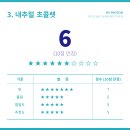 임팩트웨이 이미지