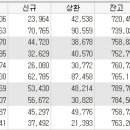 일진디스플 - 사파이어 잉곳 및 웨이퍼 생산업체 이미지