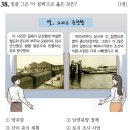 신해화학 | [한능검/기본] 1920년대(산미 증식 계획, 물산 장려 운동, 민립 대학 설립 운동 등)(1)
