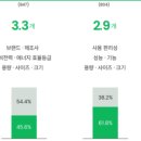 (주)버킷플레이스 이미지