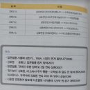님아 그 강을 건너지 마오 - 재무제표 모르면 주식투자 절대로 하지 마라