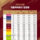 키움비즈