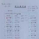 RE:10월20(목)~21(금) 1박2일 목포소악도산티아고길&신안 요트투어 ,출발공지와 좌석배정표 알려드립니다.신분증 지참하세요. 이미지