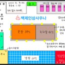 백제목욕탕 이미지